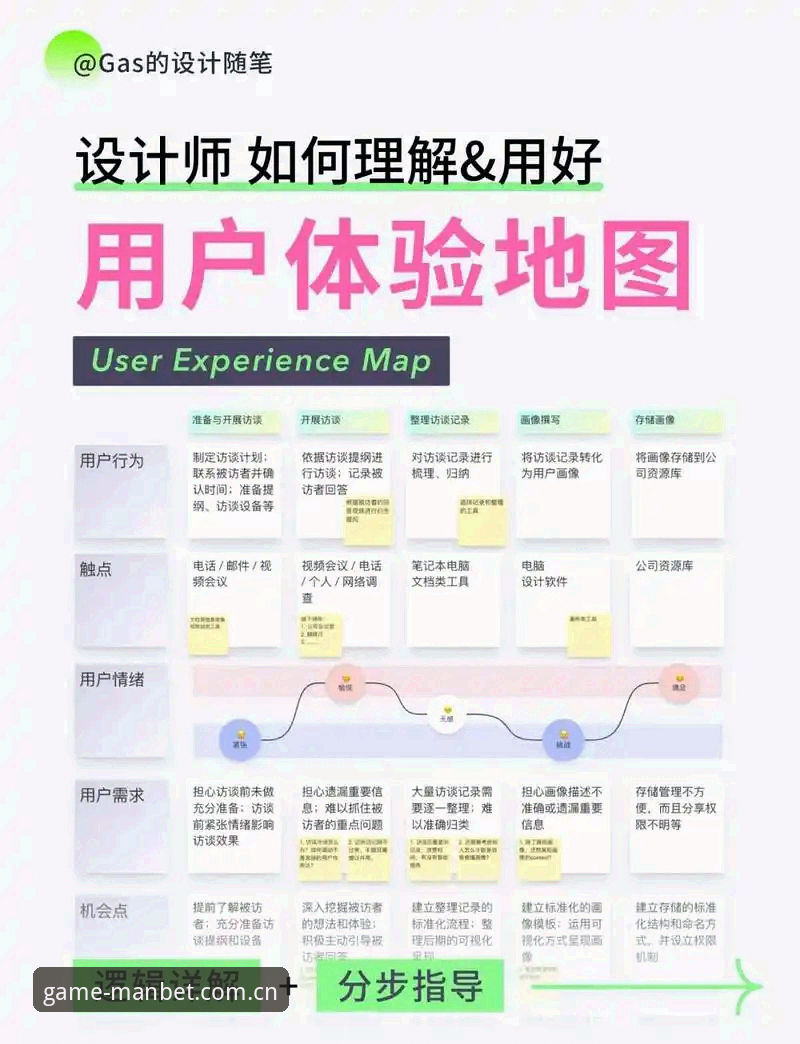 揭秘manbet手机版好不好怎么样：新手用户的真实体验与操作指南