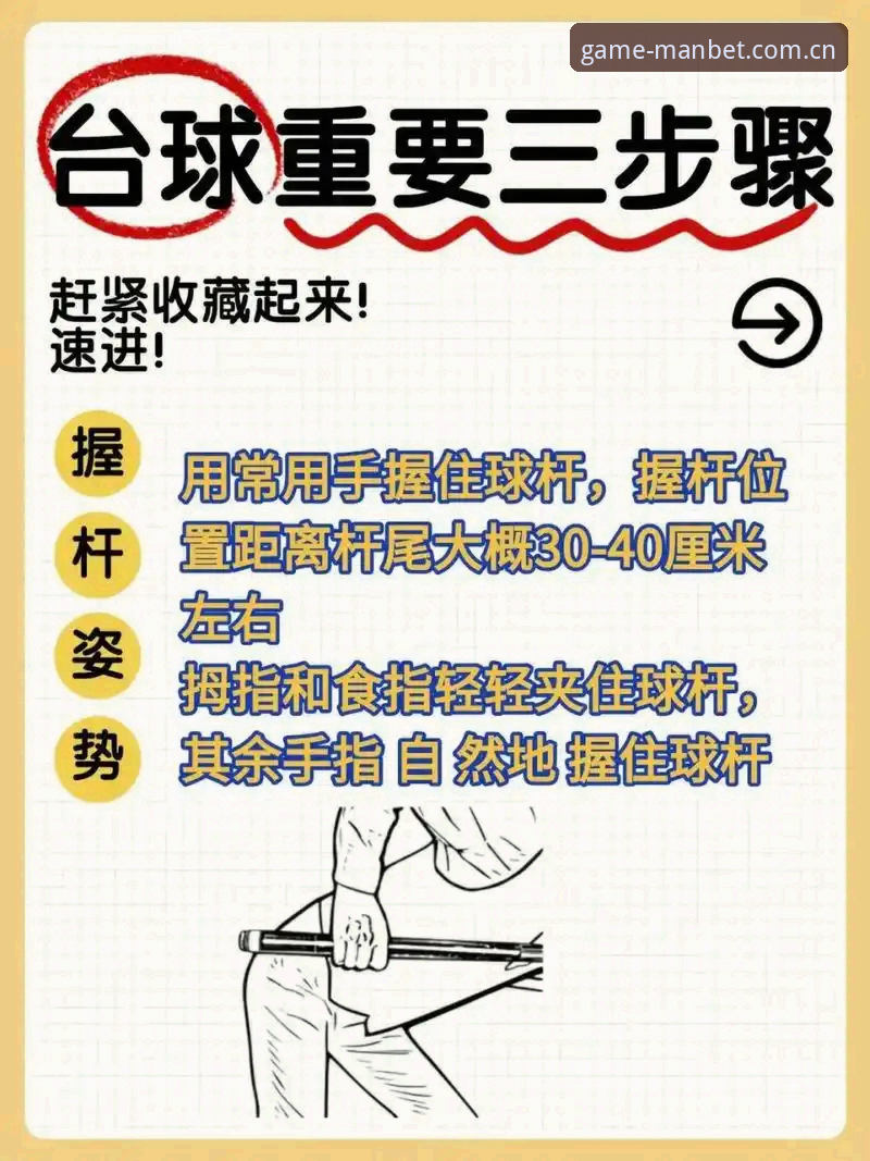 5个步骤轻松掌握manbet体育官网：新手必看的3大技巧与6个注意事项